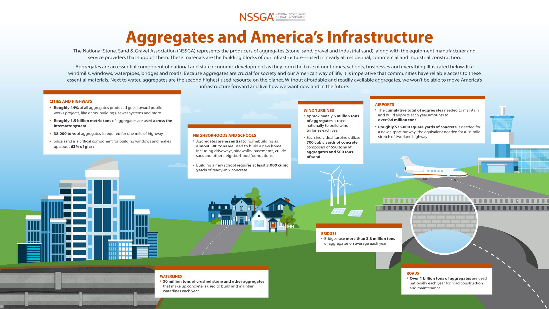 infrastructure_graphic