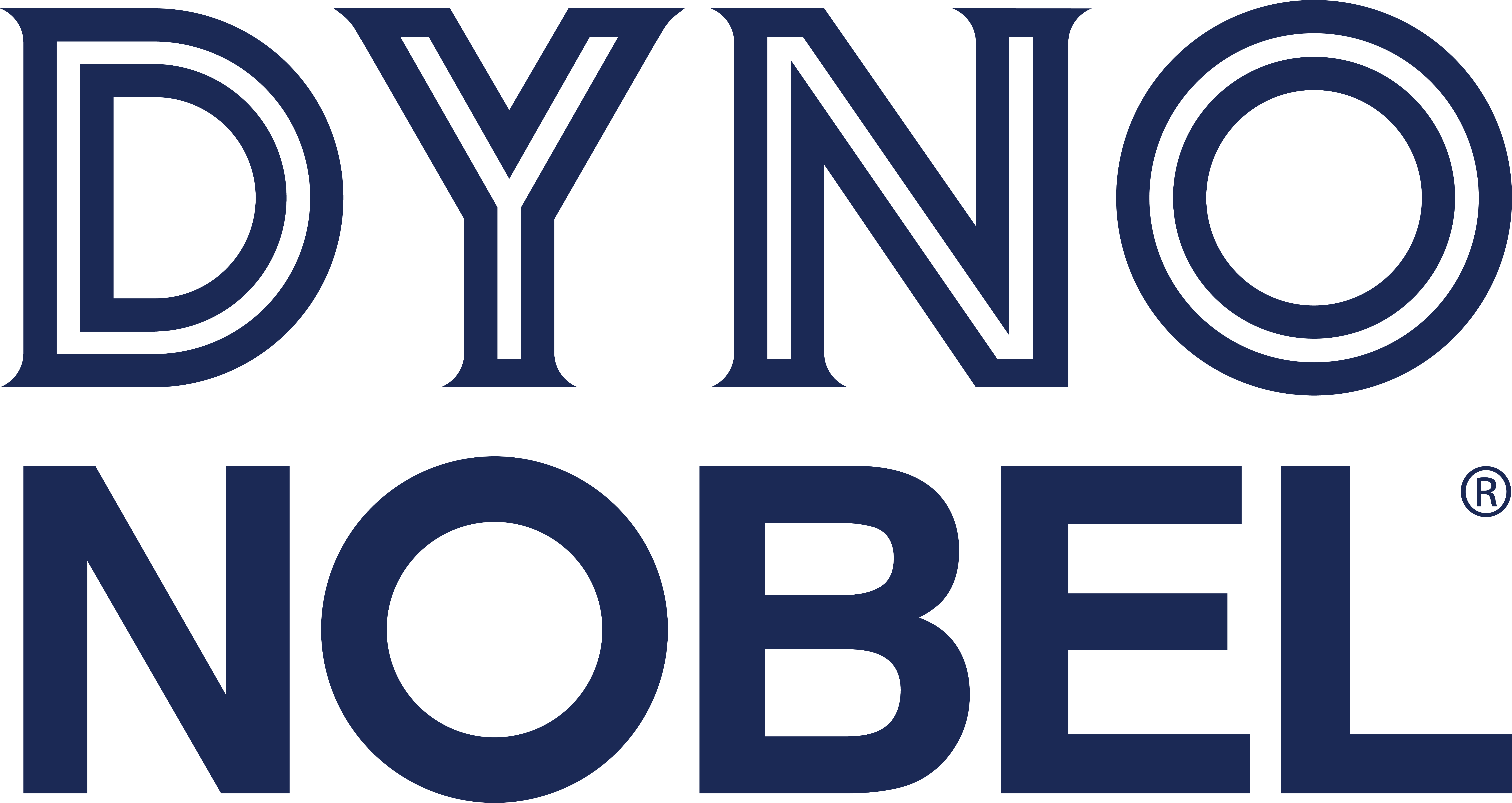 Dyno Nobel