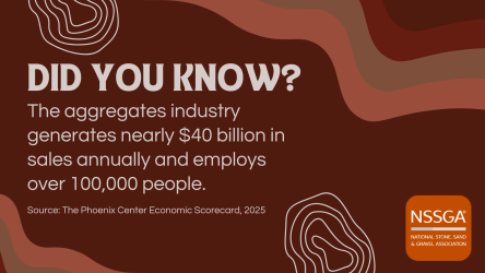 Sales and employees