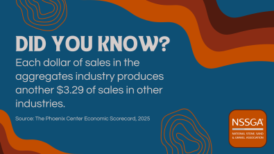 Aggregates sales