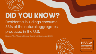 Residential Consumption